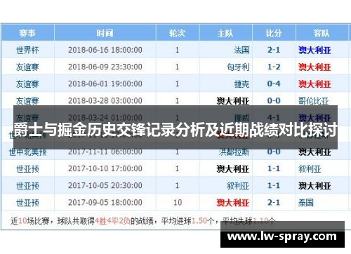 爵士与掘金历史交锋记录分析及近期战绩对比探讨