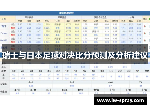 瑞士与日本足球对决比分预测及分析建议